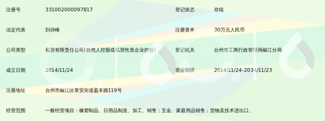 臺(tái)州市佳信嬰童用品 聚焦日用雜品銷售的行業(yè)新星